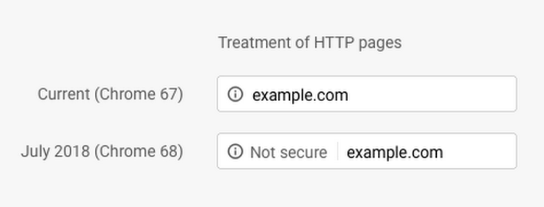 http.png